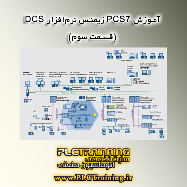 دوره PCS7 زیمنس نرم‌افزار DCS